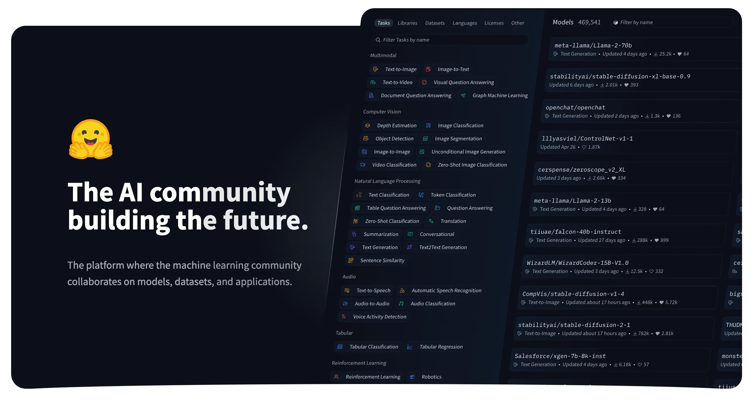 Hugging Face Transformer - The super data analysis library